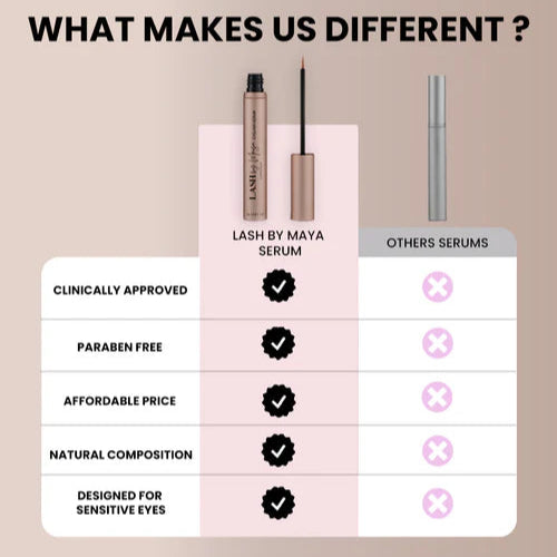 LASH-By-Maya®LASH GROWTH SERUM